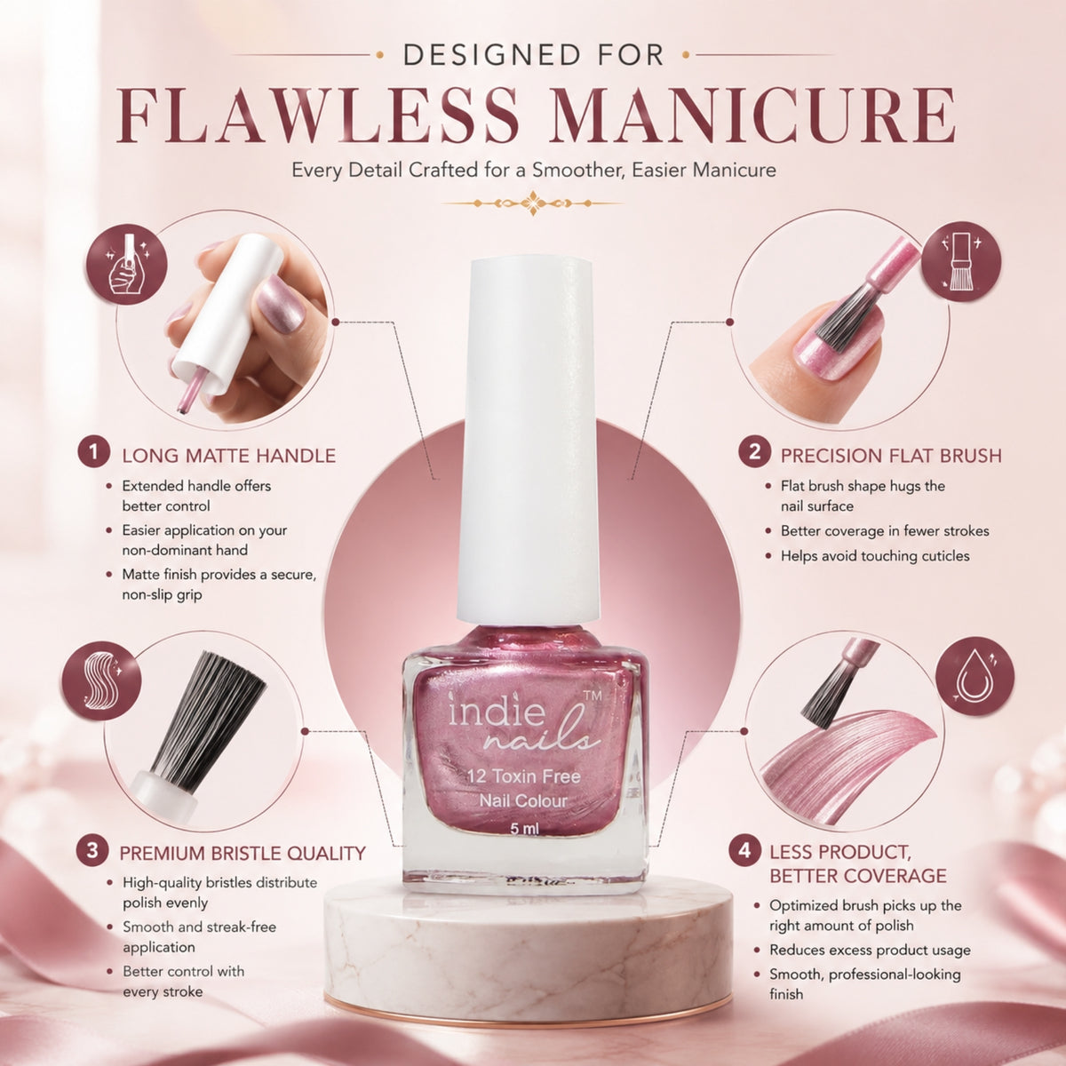 A promotional infographic for Indie Nails '12 Tone Free' nail polish. The image features a pink bottle of nail polish on a white pedestal, surrounded by callout circles with text detailing the product's features: a long matte handle, precision flat brush, premium bristle quality, and less product, better coverage.